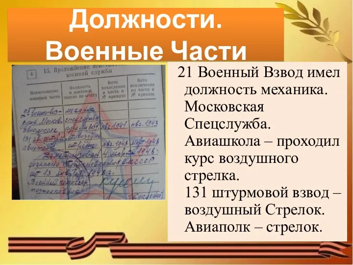 Должности. Военные Части 21 Военный Взвод имел должность механика. Московская Спецслужба.