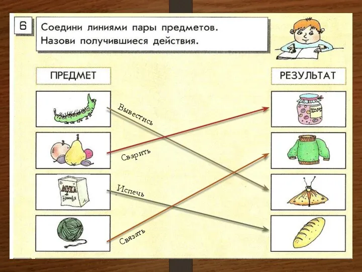 Вывестись Сварить Испечь Связать