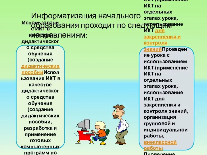 Информатизация начального образования проходит по следующим направлениям: Использование ИКТ в качестве