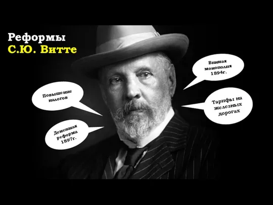 Реформы С.Ю. Витте Винная монополия 1894г. Повышение налогов Денежная реформа 1897г. Тарифы на железных дорогах