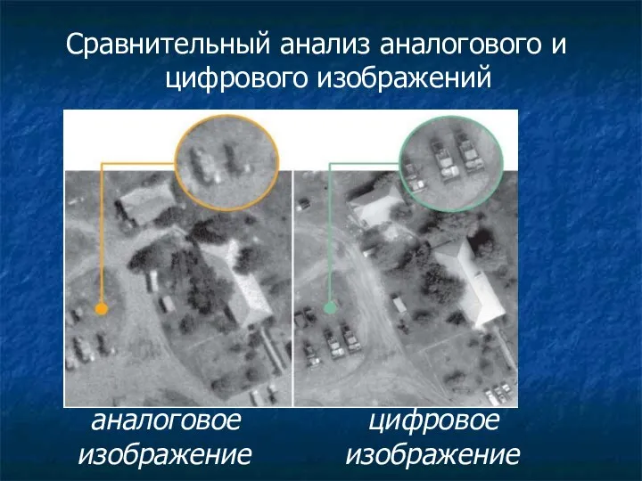 Сравнительный анализ аналогового и цифрового изображений аналоговое изображение цифровое изображение