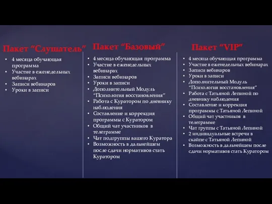 Пакет “Слушатель” Пакет “Базовый” Пакет “VIP” 4 месяца обучающая программа Участие