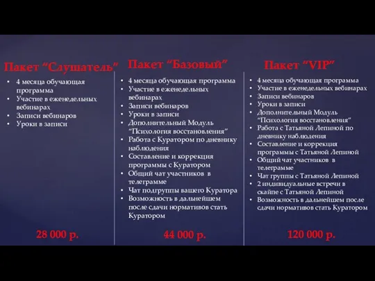 Пакет “Слушатель” Пакет “Базовый” Пакет “VIP” 4 месяца обучающая программа Участие