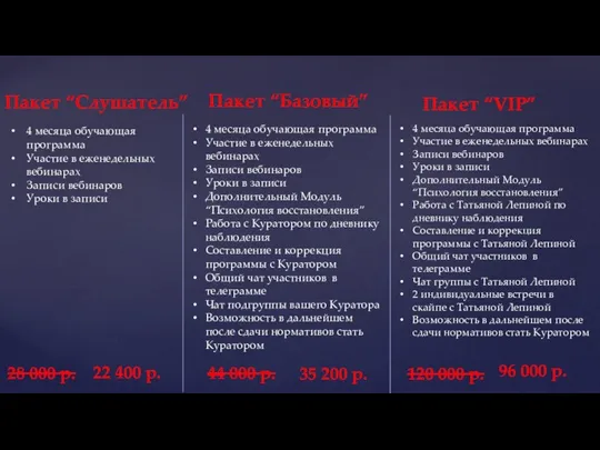 Пакет “Слушатель” Пакет “Базовый” Пакет “VIP” 4 месяца обучающая программа Участие