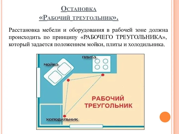 Остановка «Рабочий треугольник». Расстановка мебели и оборудования в рабочей зоне должна