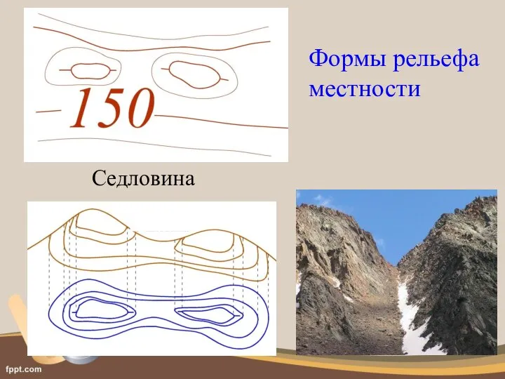 Седловина Формы рельефа местности