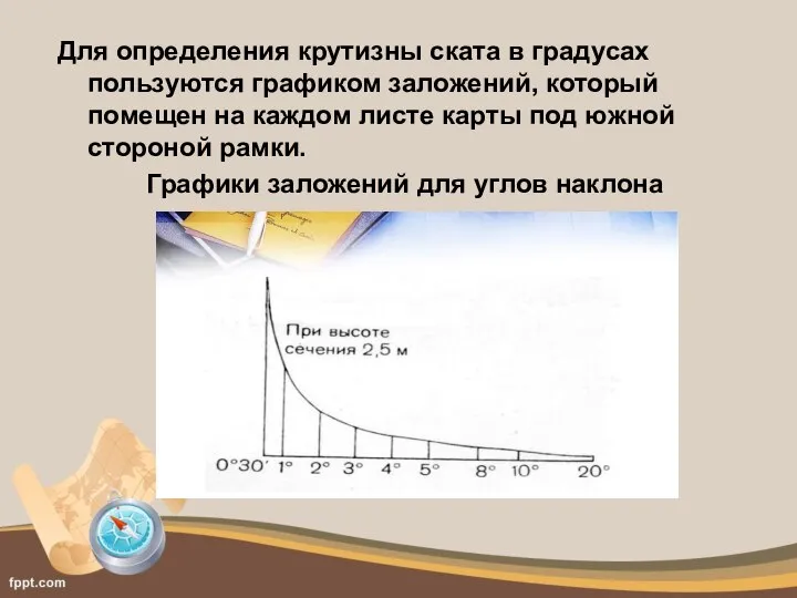 Для определения крутизны ската в градусах пользуются графиком заложений, который помещен