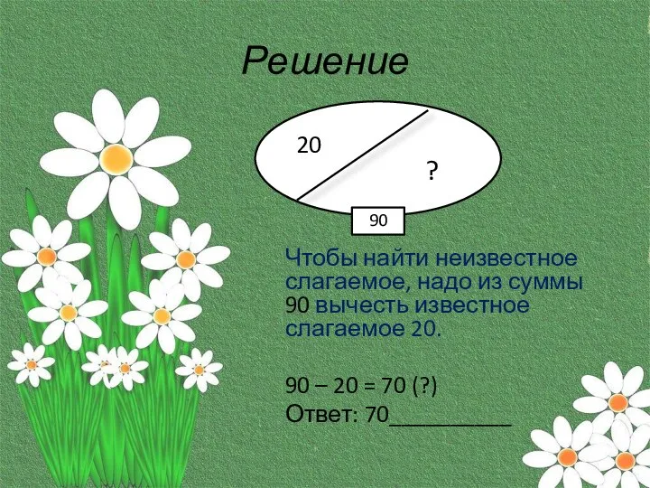 Решение Чтобы найти неизвестное слагаемое, надо из суммы 90 вычесть известное