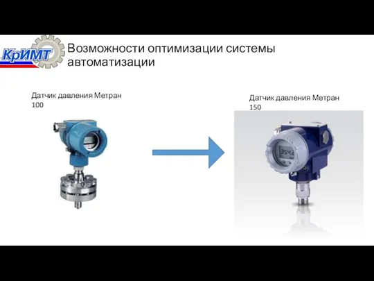 Возможности оптимизации системы автоматизации Датчик давления Метран 100 Датчик давления Метран 150