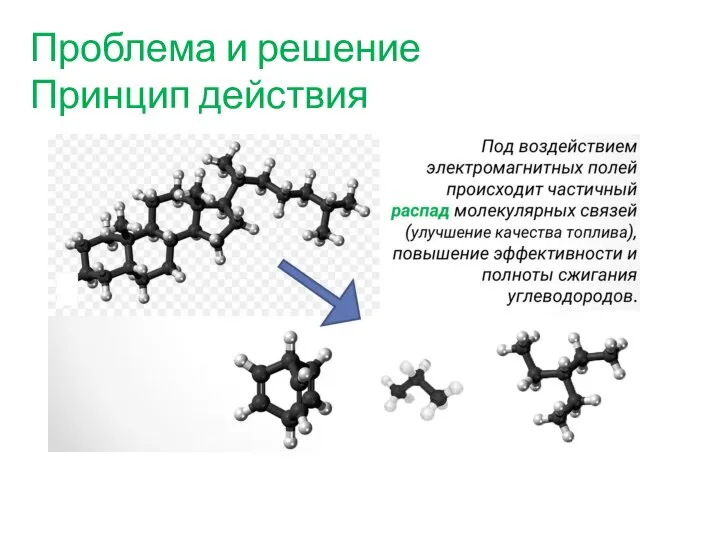 Проблема и решение Принцип действия