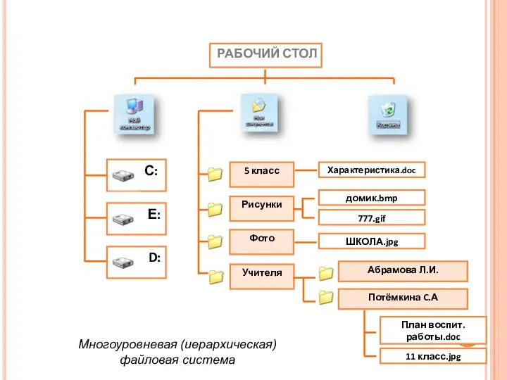 План воспит.работы.doc 11 класс.jpg домик.bmp 777.gif ШКОЛА.jpg Учителя Фото Рисунки 5