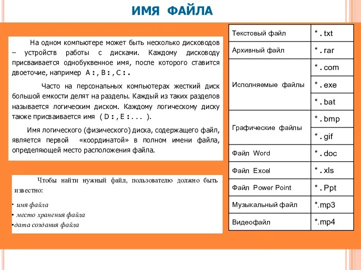 ИМЯ ФАЙЛА На одном компьютере может быть несколько дисководов – устройств