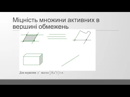 Міцність множини активних в вершині обмежень