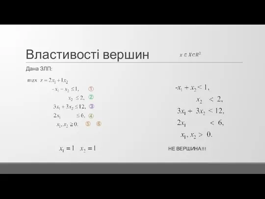 Властивості вершин Дана ЗЛП: ① ② ③ ④ ⑤ ⑥ НЕ ВЕРШИНА!!!