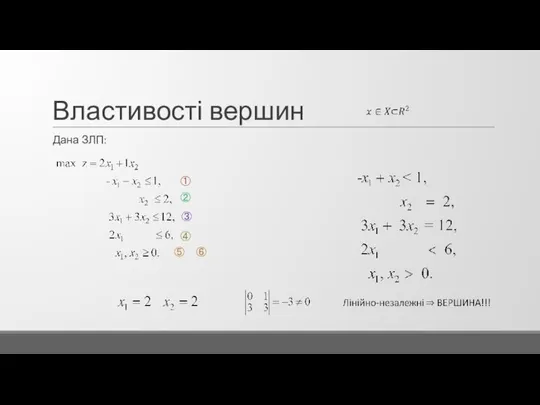 Властивості вершин Дана ЗЛП: ① ② ③ ④ ⑤ ⑥