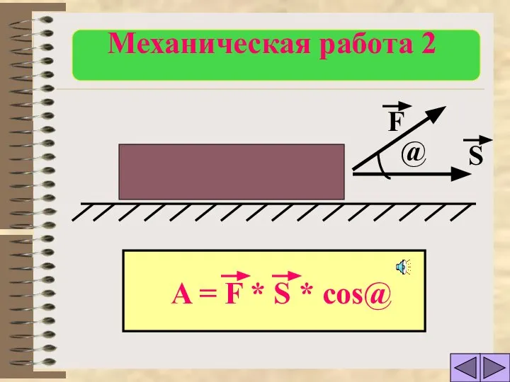 S F @ Механическая работа 2 A = F * S * cos@