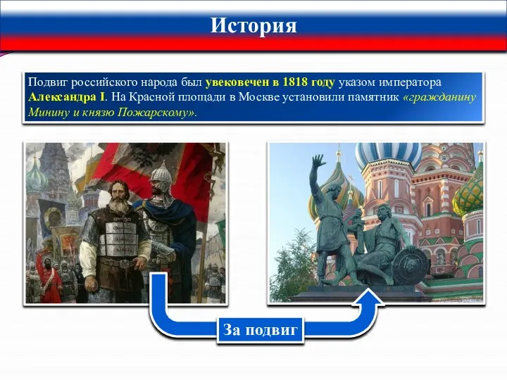 История Подвиг российского народа был увековечен в 1818 году указом императора