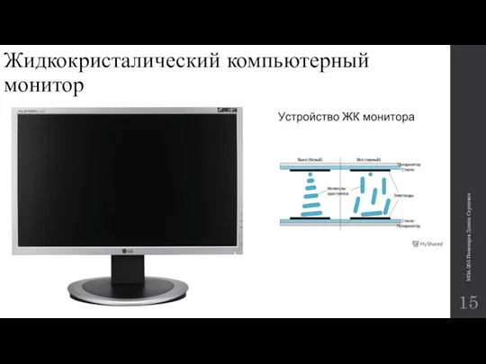 Жидкокристалический компьютерный монитор МОА-205 Пономарев Данила Сергеевич 15