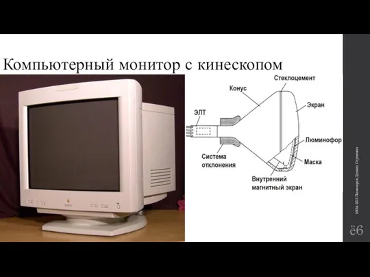 Компьютерный монитор с кинескопом МОА-205 Пономарев Данила Сергеевич ё6