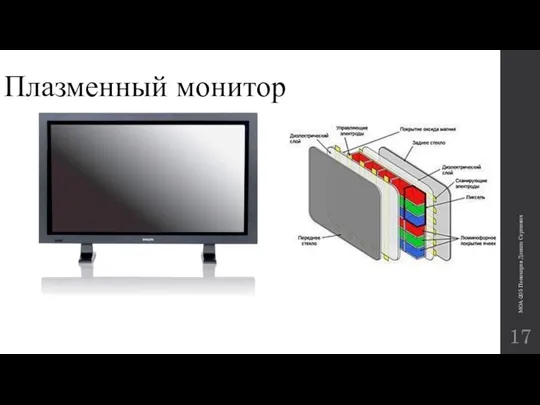 Плазменный монитор МОА-205 Пономарев Данила Сергеевич 17