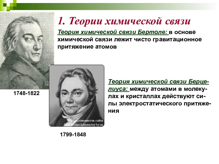 1. Теории химической связи Теория химической связи Бертоле: в основе химической