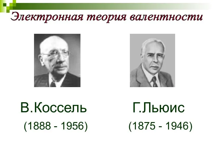 Г.Льюис (1875 - 1946) В.Коссель (1888 - 1956) Электронная теория валентности