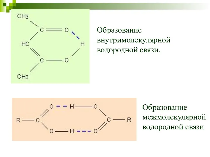 Образование внутримолекулярной водородной связи. Образование межмолекулярной водородной связи