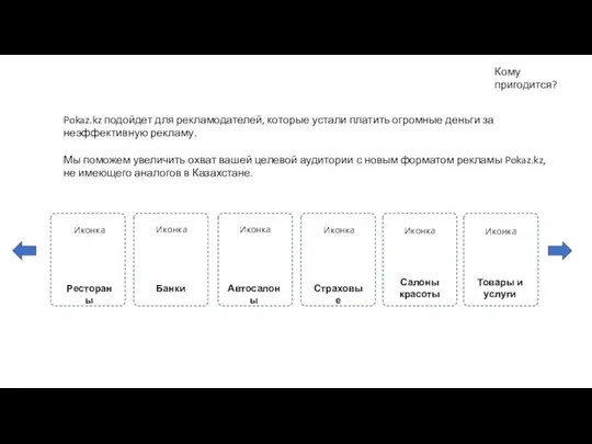 Кому пригодится? Pokaz.kz подойдет для рекламодателей, которые устали платить огромные деньги