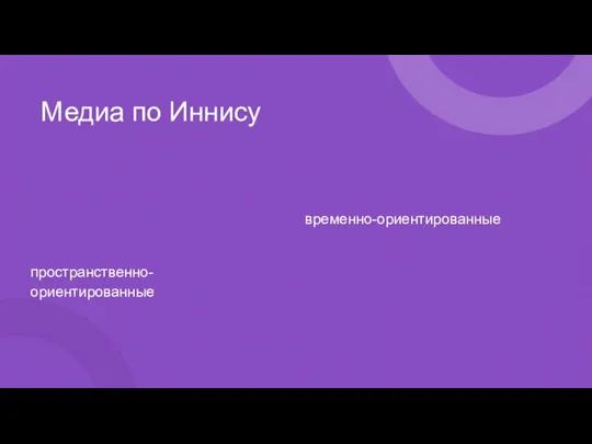 Медиа по Иннису пространственно-ориентированные временно-ориентированные