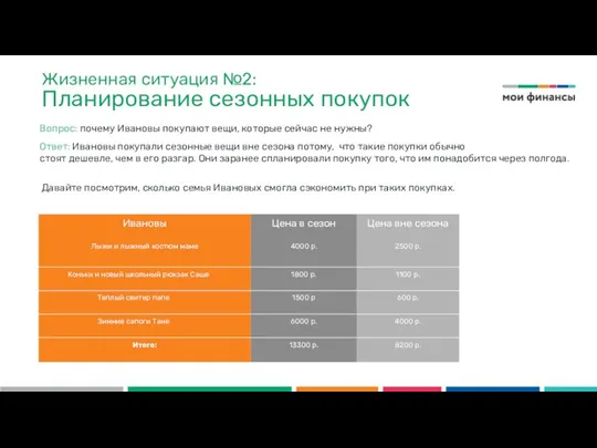 Вопрос: почему Ивановы покупают вещи, которые сейчас не нужны? Ответ: Ивановы