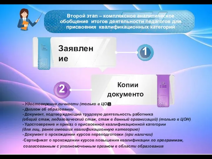 Заявление Копии документов 1 2 Второй этап – комплексное аналитическое обобщение