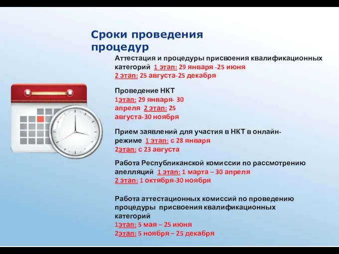 Сроки проведения процедур Аттестация и процедуры присвоения квалификационных категорий 1 этап: