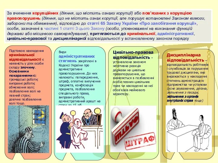 Підставою накладення кримінальної відповідальності є наявність у діях особи складу злочину.