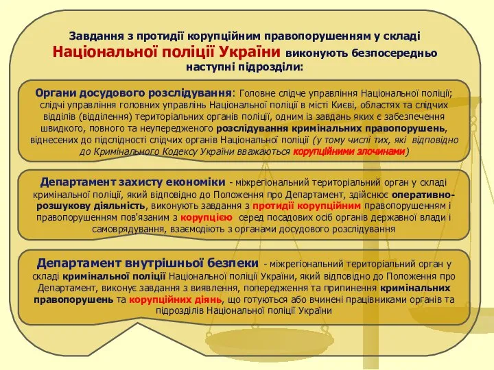 Завдання з протидії корупційним правопорушенням у складі Національної поліції України виконують