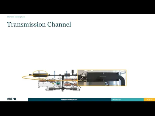 Transmission Channel Physical Description