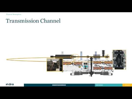 Transmission Channel Physical Description