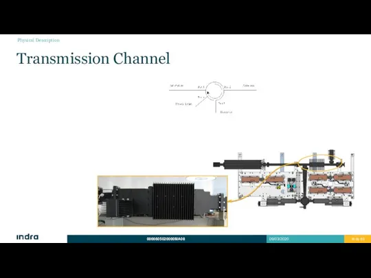 Transmission Channel Physical Description