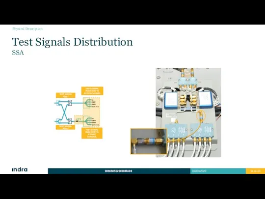 Test Signals Distribution SSA Physical Description