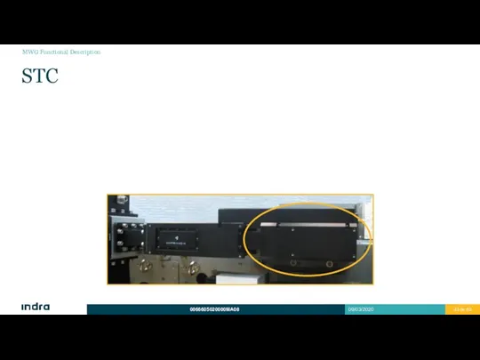 STC MWG Functional Description