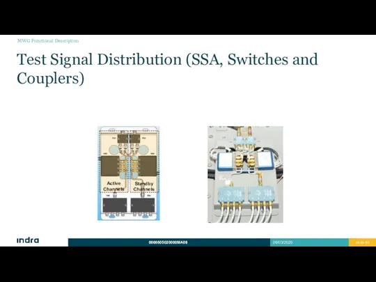 Test Signal Distribution (SSA, Switches and Couplers) MWG Functional Description