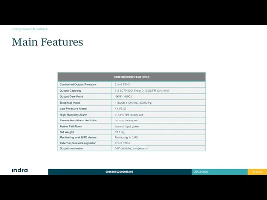 Main Features Compressor Dehydrator