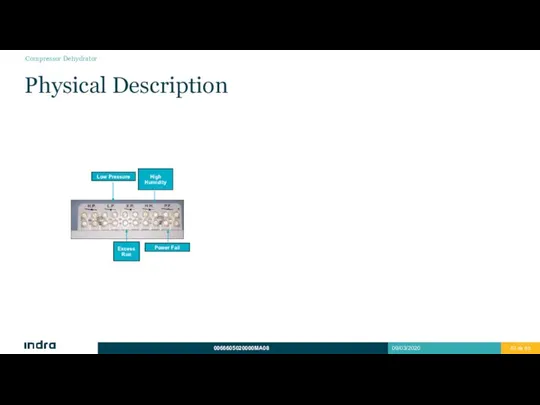 Physical Description Compressor Dehydrator Excess Run Power Fail Low Pressure High Humidity