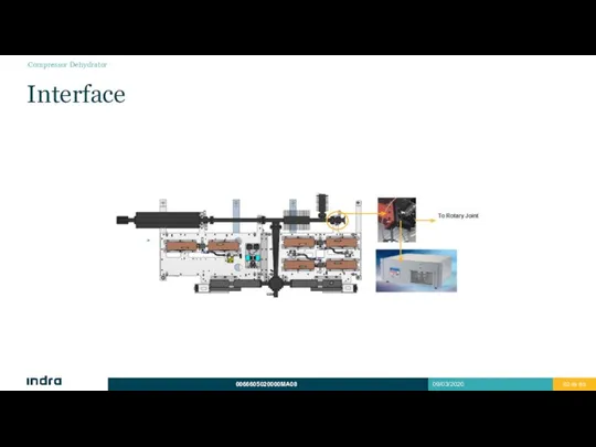 Interface Compressor Dehydrator