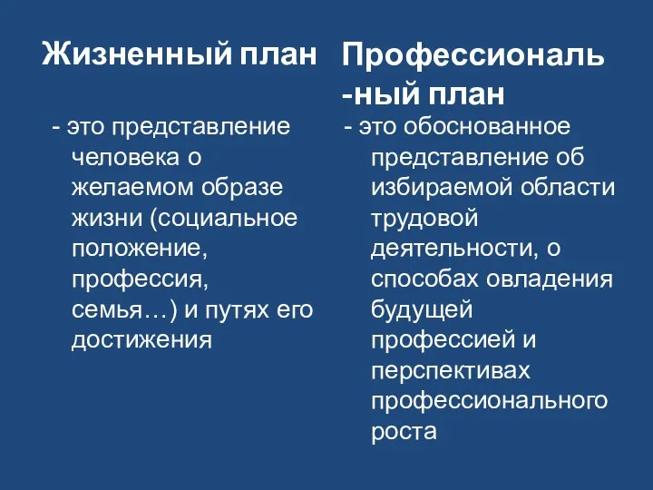 Жизненный план Профессиональ-ный план - это представление человека о желаемом образе