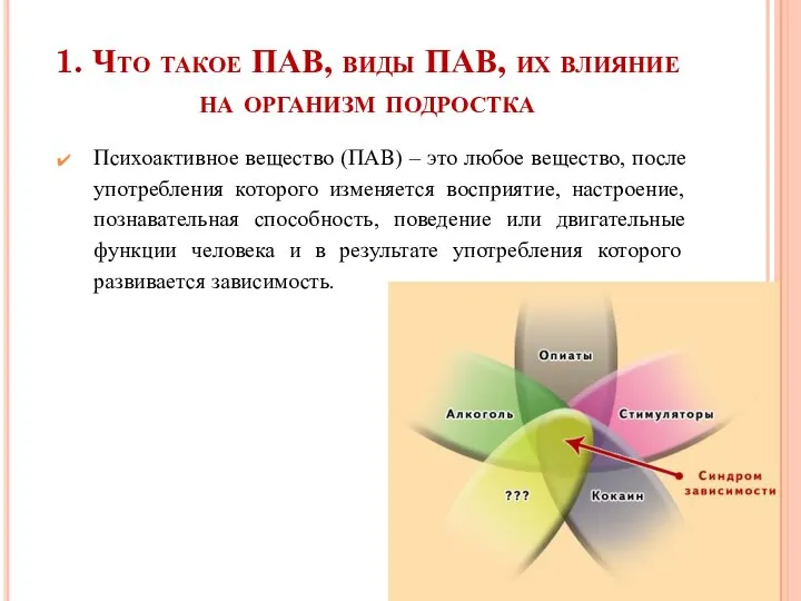 1. Что такое ПАВ, виды ПАВ, их влияние на организм подростка