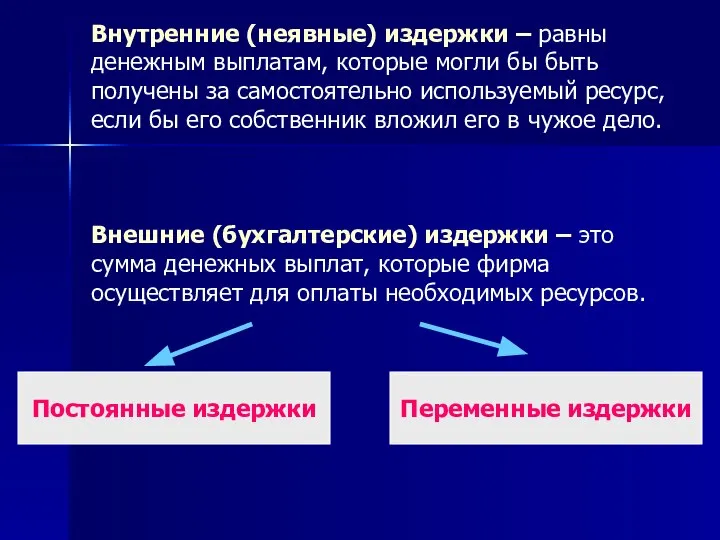 Внутренние (неявные) издержки – равны денежным выплатам, которые могли бы быть