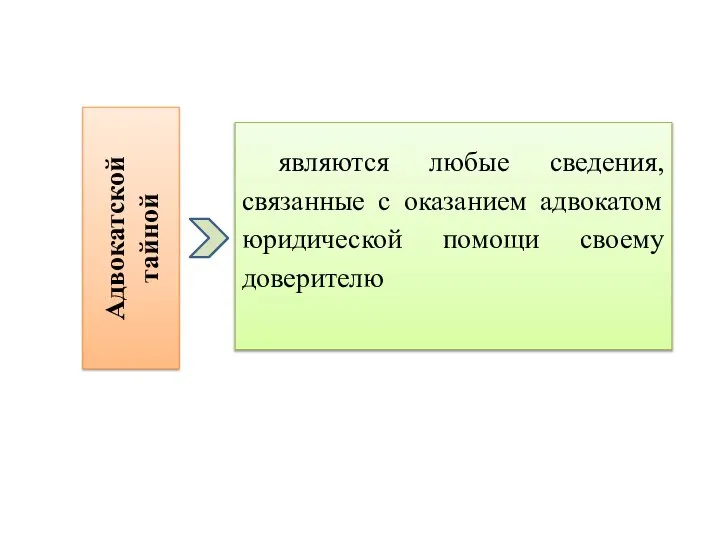 Адвокатской тайной являются любые сведения, связанные с оказанием адвокатом юридической помощи своему доверителю