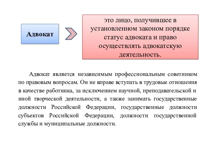 Адвокат является независимым профессиональным советником по правовым вопросам. Он не вправе