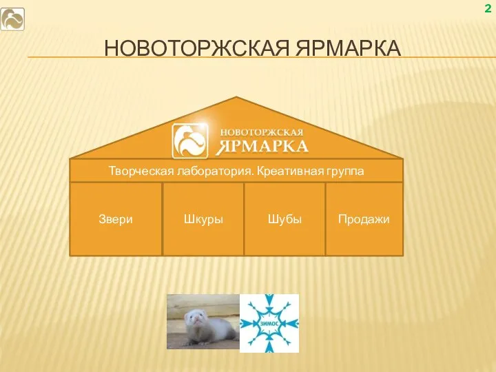 НОВОТОРЖСКАЯ ЯРМАРКА Звери Шкуры Шубы Продажи Творческая лаборатория. Креативная группа