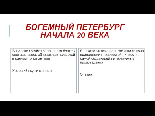 БОГЕМНЫЙ ПЕТЕРБУРГ НАЧАЛА 20 ВЕКА В 19 веке хозяйка салона- это